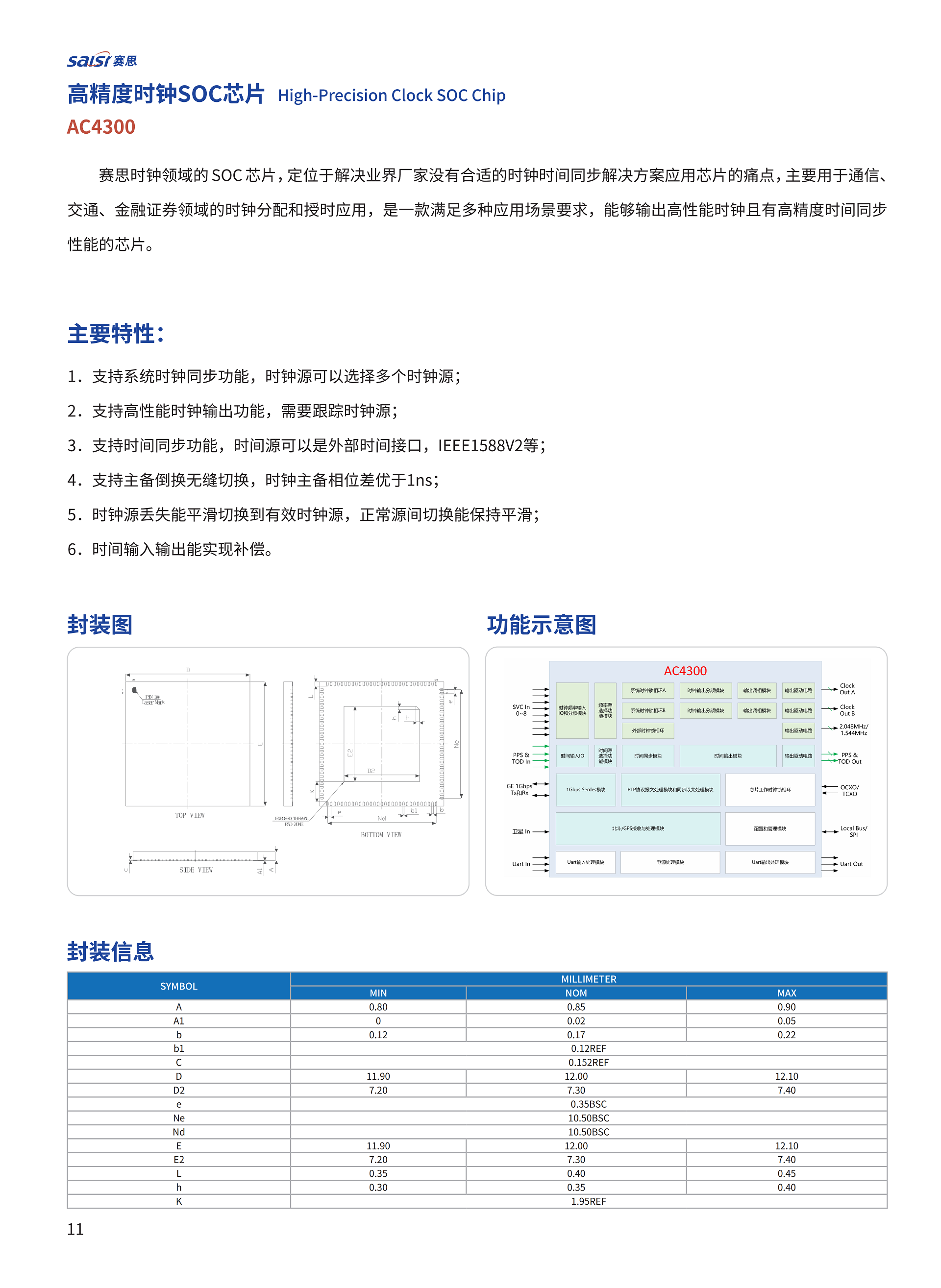 賽思元器件選型手冊(cè)-中文版_15