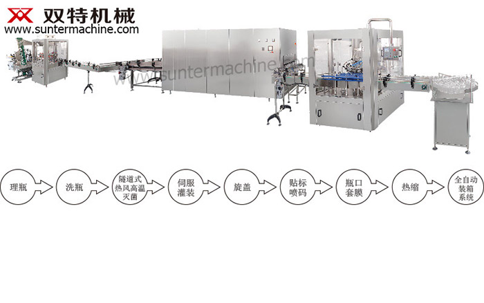 灌裝機